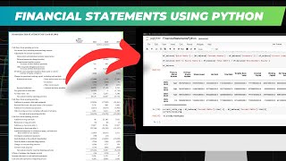 How to Get Financial Statements Using Python