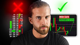 Best Risk Management Strategy to Make Millions with Trading