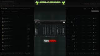 Maximize Your Gains with Copy Trading!#trading #gmgn #forex #crypto #memecoin #shorts #short