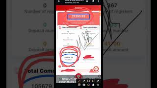 mobile se paisa kaise kamaye|| real cash earning app|| best earning app without investment