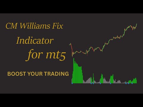 Trading Strategy CM Williams Fix Indicator for MT5