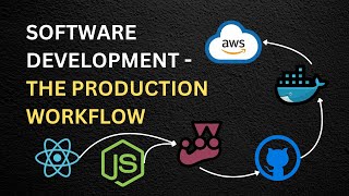 Software Development - The Production Workflow