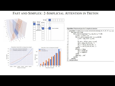 Fast and Simplex: 2-Simplicial Attention in Triton