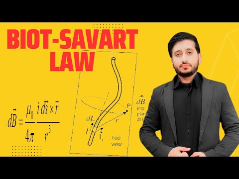 Biot-Savart Law Full Explanation in Urdu and Hindi