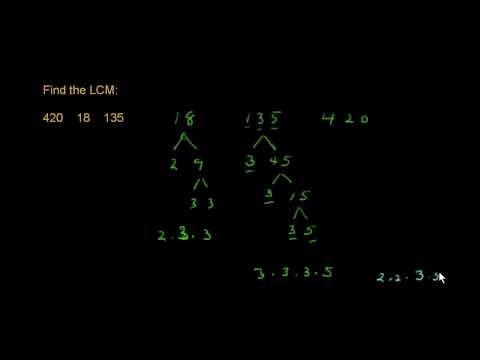 Least Common Multiple (LCM)