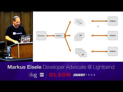 Markus Eisele on CQRS and Event Sourcing for Java Developers