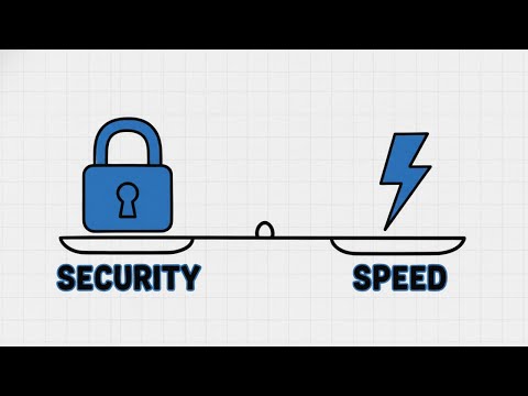 How Sites Like YouTube Stay Secure: The CIA Triad & Security Tradeoffs