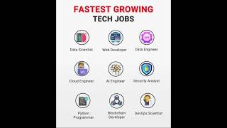 Fastest Growing Tech JOBS #shorts #shortvideo #software #technology #tech #job  #developertips