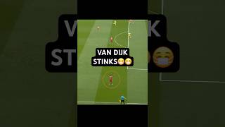 Why Van Dijk is Hurting Liverpool's Defense 🤔🤔