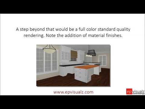 How much do 3D Renderings cost?