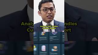 Revolutionize Your Workflow with Sintra X! 🚀 Welcome to the future of work, where AI-powered