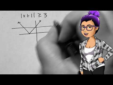 Solving Absolute Value Inequalities