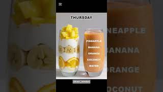 7 Healthy Smoothies for a Productive Week 🍓🥤 | #driven_mindset #anime_rift