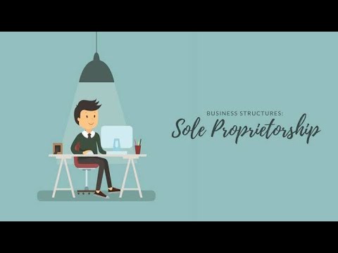 Business studies| Forms of ownership| Grade 10