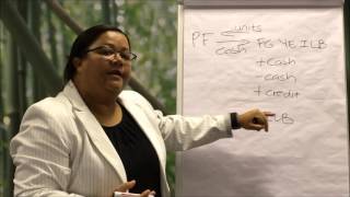 How the Futuregrowth Yield Enhanced Inflation-linked Bond Fund works - Product Tutorials