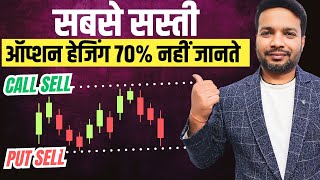 2024's Cheapest Hedging Strategy for Option Sellers!
