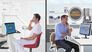 Digital impression with Sirona Connect