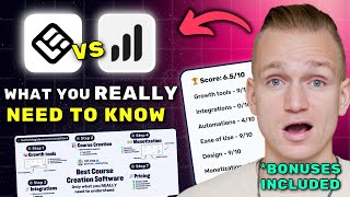 LearnWorlds vs LearnDash Review 2026 ($7280 In Bonuses + Discounts)