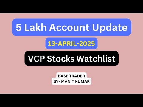 VCP Stocks. 13-April-2025. #basetrader #chartoftheweek #swingtrading