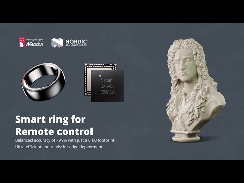 Smart Ring for Remote Control