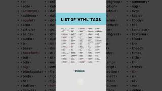 List of HTML Tags 👨‍💻.          #htmltags #tags #html #htmltutorial #htmlcoding