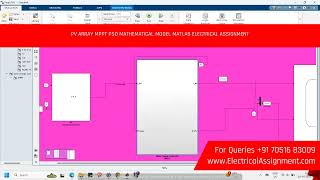PV ARRAY MPPT PSO MATHEMATICAL MODEL MATLAB ELECTRICAL ASSIGNMENT
