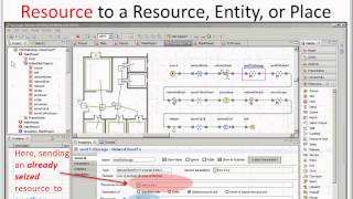 Discrete Event Modeling within AnyLogic:  A Brief Introduction