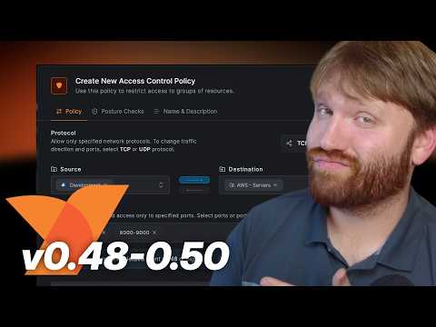 NetBird Updates: Port Ranges, Login Page, and More! (v0.48-0.50)