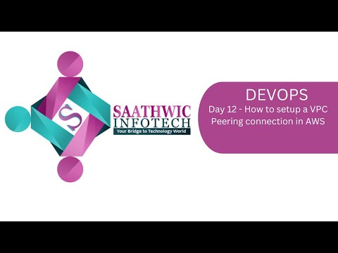 Day-12 |  How to setup VPC peering connection in AWS