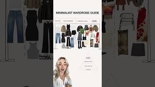 How to build a minimalist wardrobe. Part 1 #minimalist #minimalistwardrobe #styleguide #fashionstyle