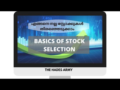 How to select best Stocks for Intraday/Swing Trading  I  Stock market Malayalam