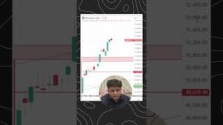 BANKNIFTY Technical View 28/6/2024   #stockmarket #niftybank #banknifty #sharemarket #trading