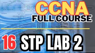 CCNA R&S -016: "Networking Mastery Lab: RSTP, Etherchannel, BPDUguard, Inter-VLAN Routing!"