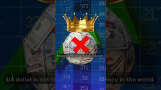 US Dollar is Not the Strongest Currency IN The World