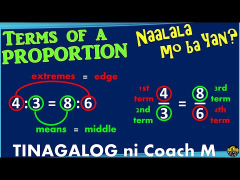 Proportion II: Parts/Terms of a Proportion. Tinagalog ni CoachM