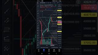 BITCOIN HOJE EM 1 MINUTO - CRIPTOMOEDAS CRIPTO ALTCOINS GAMECOINS METAVERSO CRYPTO BTC 12/02/2022