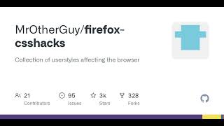 GitHub - MrOtherGuy/firefox-csshacks: Collection of userstyles affecting the browser