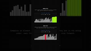 Bubble Sort vs. Gnome Sort