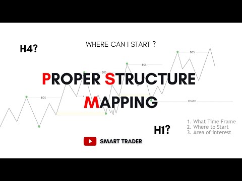 REAL STRUCUTURE MAPPING SMC | SMART TRADER