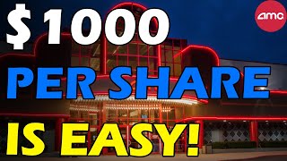 AMC $1000 PER SHARE IS EASY! THE BIG PAY DAY! Short Squeeze Update