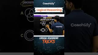 CAT Logical Reasoning Short Trick: Solve LR in Seconds, Not Minutes! 🧠🚀🔥