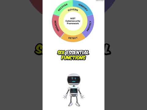 National Institute of Standards and Technology Cybersecurity Framework 2.0 (NIST CSF)
