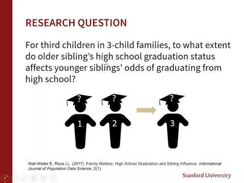 Family matters: High school graduation and sibling influence