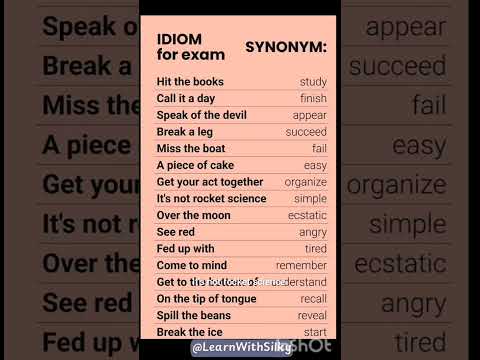 Synonyms for Idioms #ytshorts #english