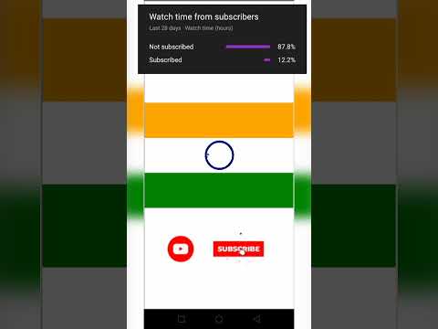 Indian Flag design using Python Turtle. #shorts #python #pythonturtle #india