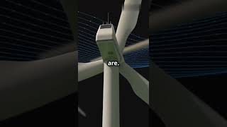 5 Tech Trends You Can’t Ignore🤯🤯! #shorts #short #shortsvideo #viralshort #shortsvideo #shortsfeed