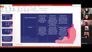 Labour Law: Three Dispute Resolution Mechanism (Group 7)