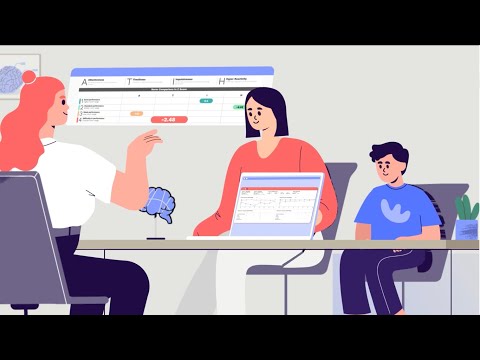MOXO - Nowy Wymiar Uwagi (Polish)
