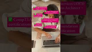 9 High Paying IT Certifications