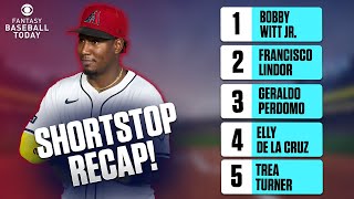 2025 Shortstop Position Recap! Busts, Breakouts & Early 2026 Rankings! | Fantasy Baseball Advice